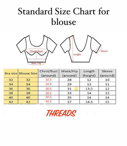 Blouse Stitching charges - Threads
